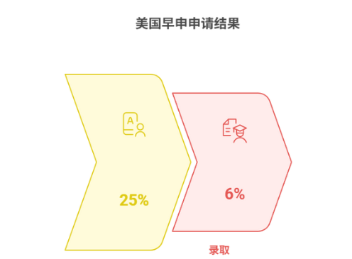 上海嘉定区国际学校|上海华旭双语学校,开设IBDP、Alevel课程! 上海嘉定区国际学校|上海华旭双语学校,开设IBDP、Alevel课程!