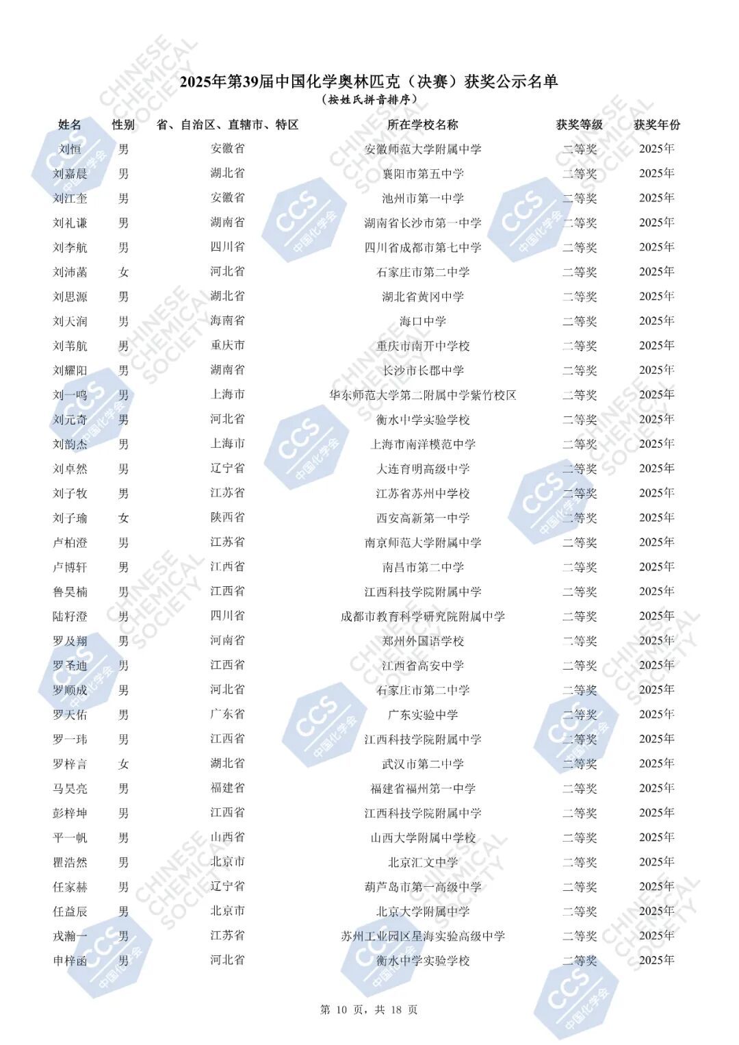 官方发布丨第39届中国化学奥林匹克（决赛）获奖名单公示