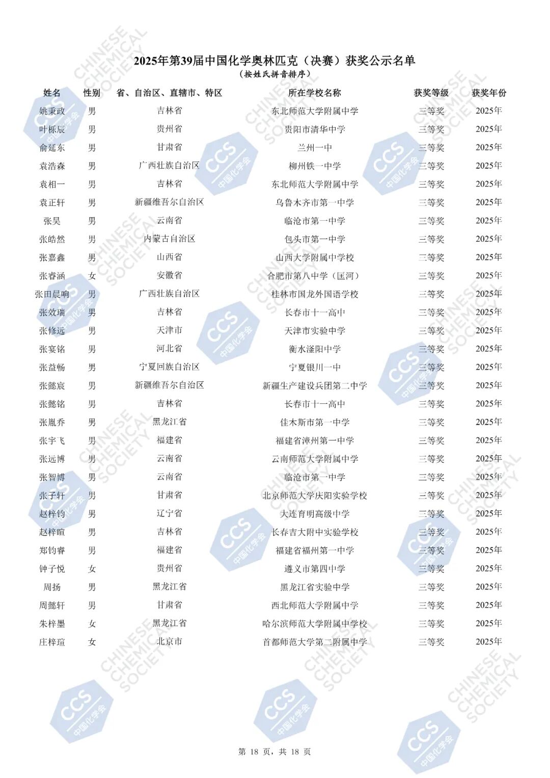 官方发布丨第39届中国化学奥林匹克（决赛）获奖名单公示