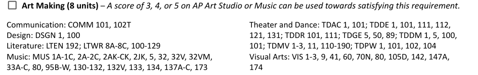 美本申请最新资讯 | 一篇让你对UCSD“八大学院”了如指掌! 美本申请最新资讯 | 一篇让你对UCSD“八大学院”了如指掌!