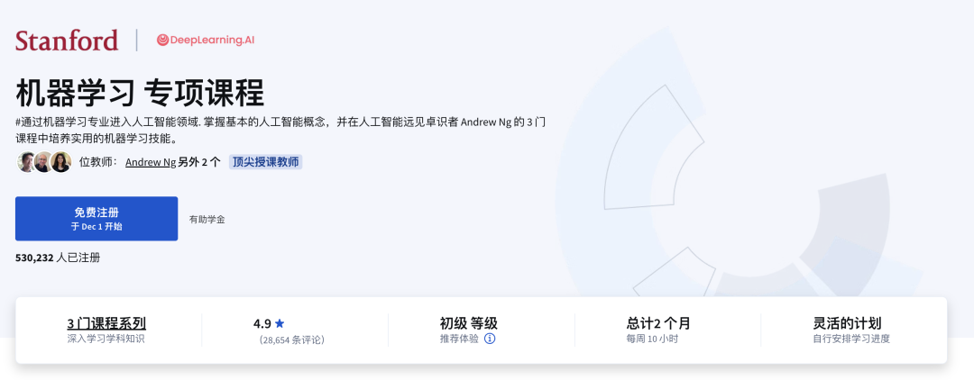 14门Coursera「高含金量」课程!商科、CS、写作都能学,斯坦福教授亲自教!还有学分! 14门Coursera「高含金量」课程!商科、CS、写作都能学,斯坦福教授亲自教!还有学分!