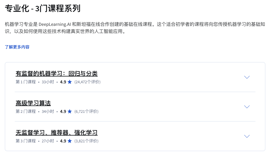 14门Coursera「高含金量」课程!商科、CS、写作都能学,斯坦福教授亲自教!还有学分! 14门Coursera「高含金量」课程!商科、CS、写作都能学,斯坦福教授亲自教!还有学分!