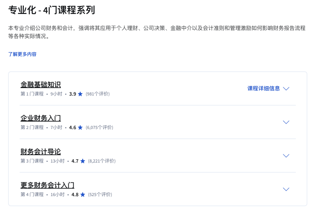 14门Coursera「高含金量」课程!商科、CS、写作都能学,斯坦福教授亲自教!还有学分! 14门Coursera「高含金量」课程!商科、CS、写作都能学,斯坦福教授亲自教!还有学分!