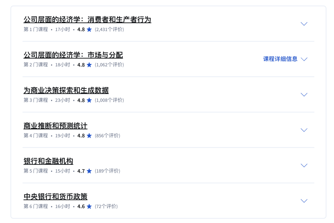 14门Coursera「高含金量」课程!商科、CS、写作都能学,斯坦福教授亲自教!还有学分! 14门Coursera「高含金量」课程!商科、CS、写作都能学,斯坦福教授亲自教!还有学分!