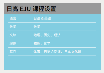 上海闵行区国际学校|上海圣华紫竹26年招生简章，11月23日校园开放日预约中