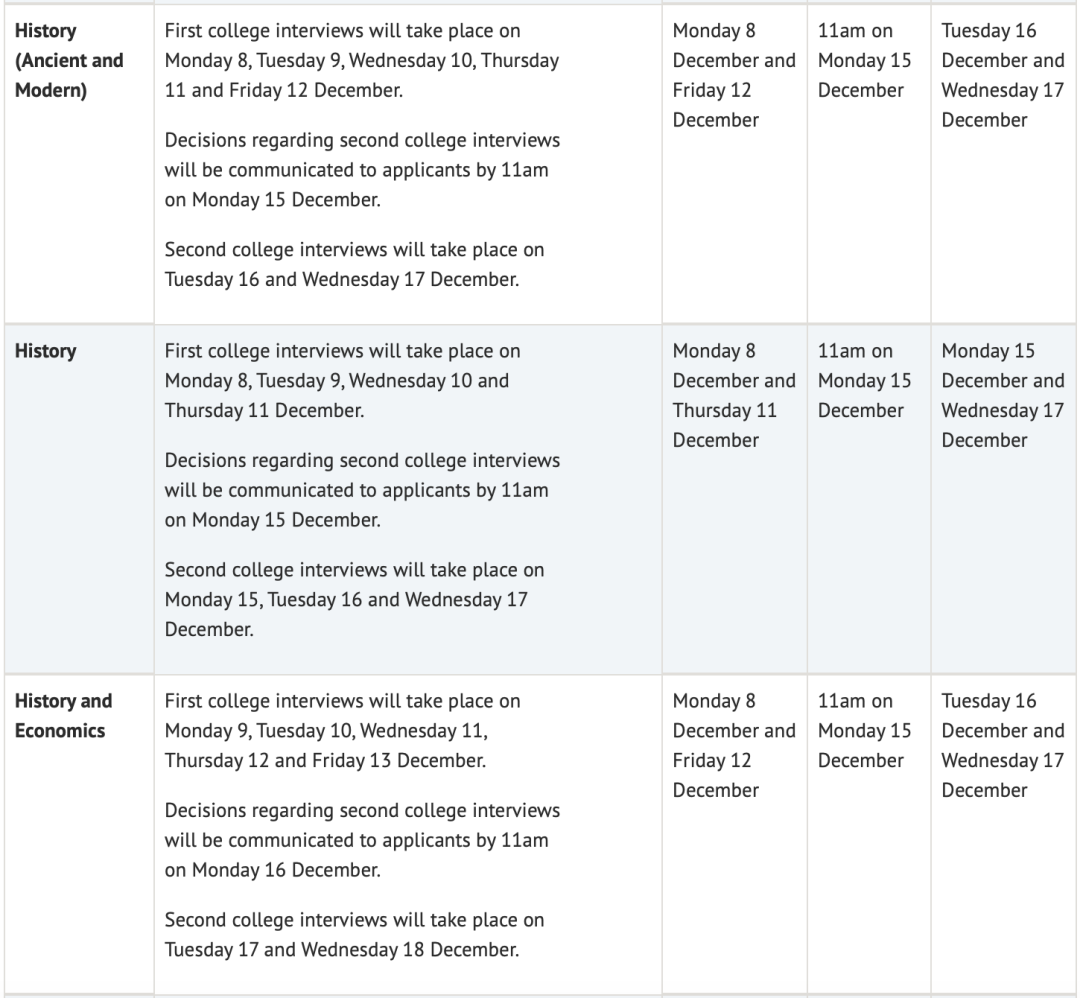 帝国理工与牛剑面试有什么区别? 帝国理工与牛剑面试有什么区别?