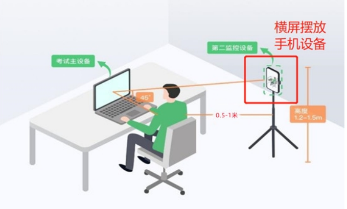 2026年AMC8考试时间和官方报名截止时间已出,报名已经开始~ 2026年AMC8考试时间和官方报名截止时间已出,报名已经开始~