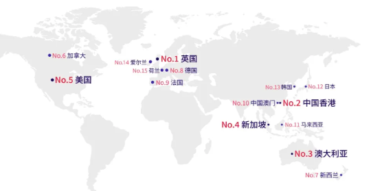 最新!2024-2025年大陆雅思成绩报告出炉!6分及以上占近六成,你拖后腿了吗? 最新!2024-2025年大陆雅思成绩报告出炉!6分及以上占近六成,你拖后腿了吗?