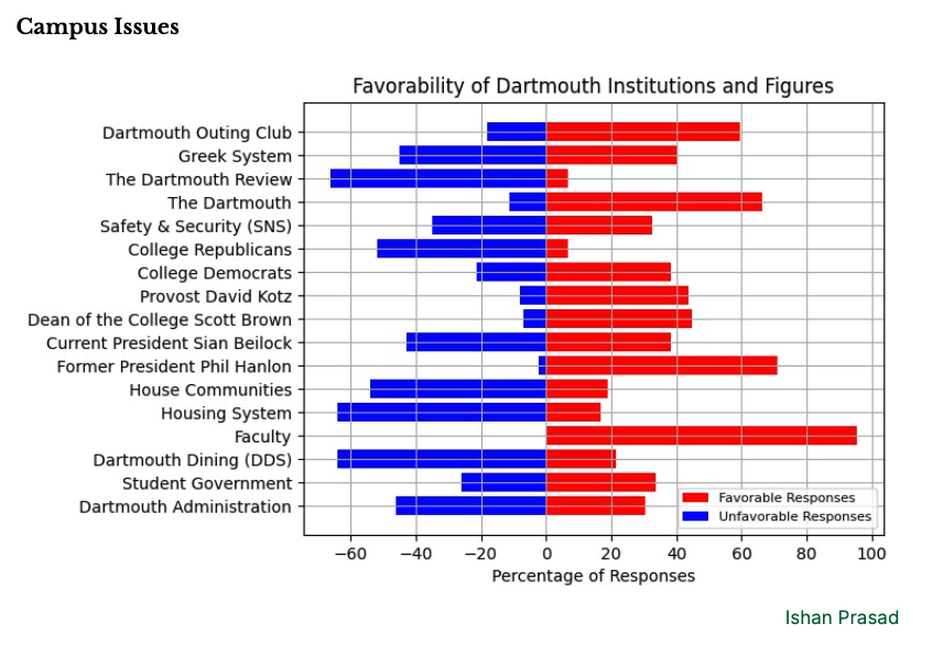 被顶尖藤校录取后，他们到底过得怎么样？