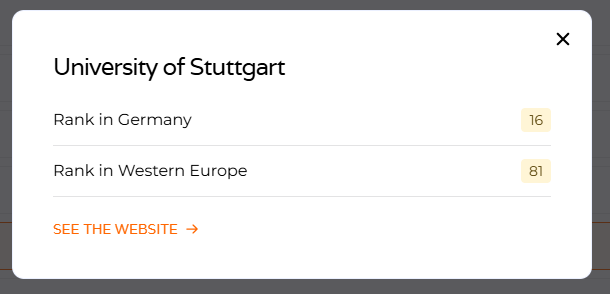 “德国毕业好找工作么？”新出炉这份官方榜单给你答案！