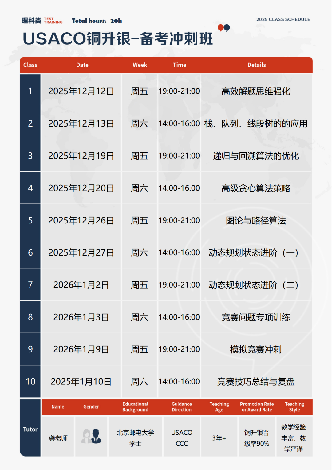 USACO竞赛12月首场开赛!赛事新规/注意事项/晋级路线/辅导课程汇总 USACO竞赛12月首场开赛!赛事新规/注意事项/晋级路线/辅导课程汇总