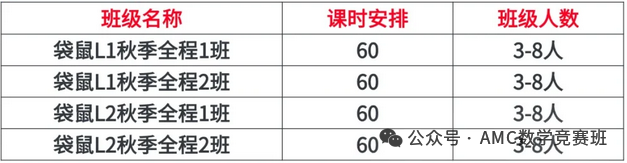 打破信息差!袋鼠数学竞赛是水赛吗?参加袋鼠数学竞赛真的有用吗?附机构袋鼠数学竞赛培训课程 打破信息差!袋鼠数学竞赛是水赛吗?参加袋鼠数学竞赛真的有用吗?附机构袋鼠数学竞赛培训课程