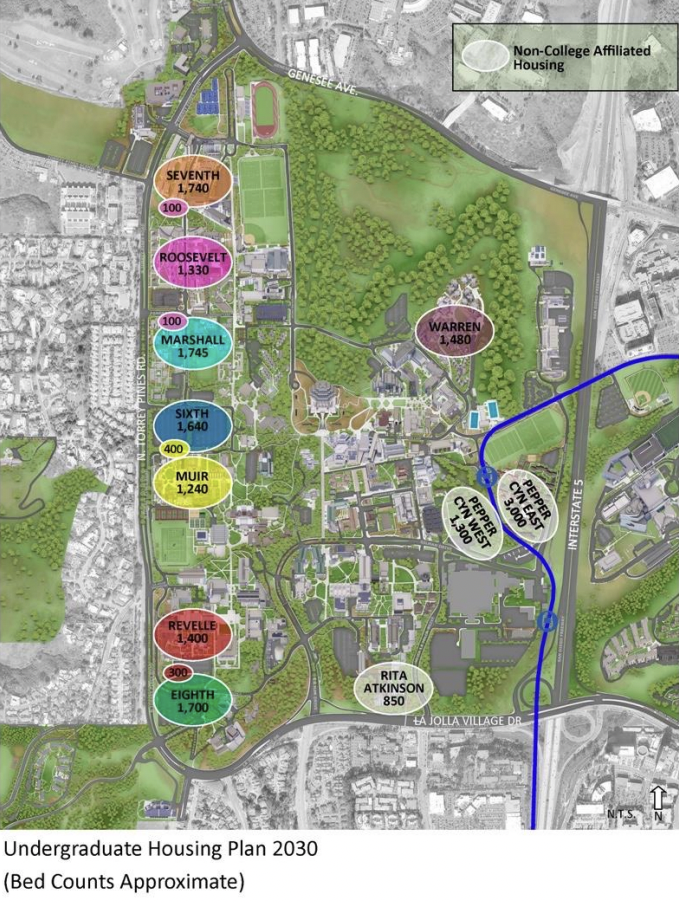 UCSD本科申请更新!八大学院排序详解,今年的你会选择哪四所? UCSD本科申请更新!八大学院排序详解,今年的你会选择哪四所?