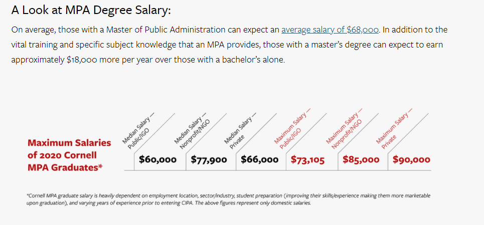 想在硕士“跨越阶层”读美国藤校!从大一开始如何精细规划? 想在硕士“跨越阶层”读美国藤校!从大一开始如何精细规划?