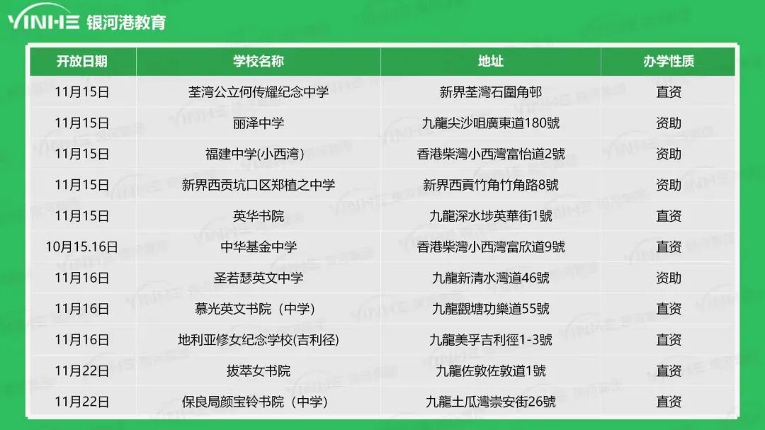 11月香港中学开放日大盘点，想要探校的家长朋友们尽早预约哦~