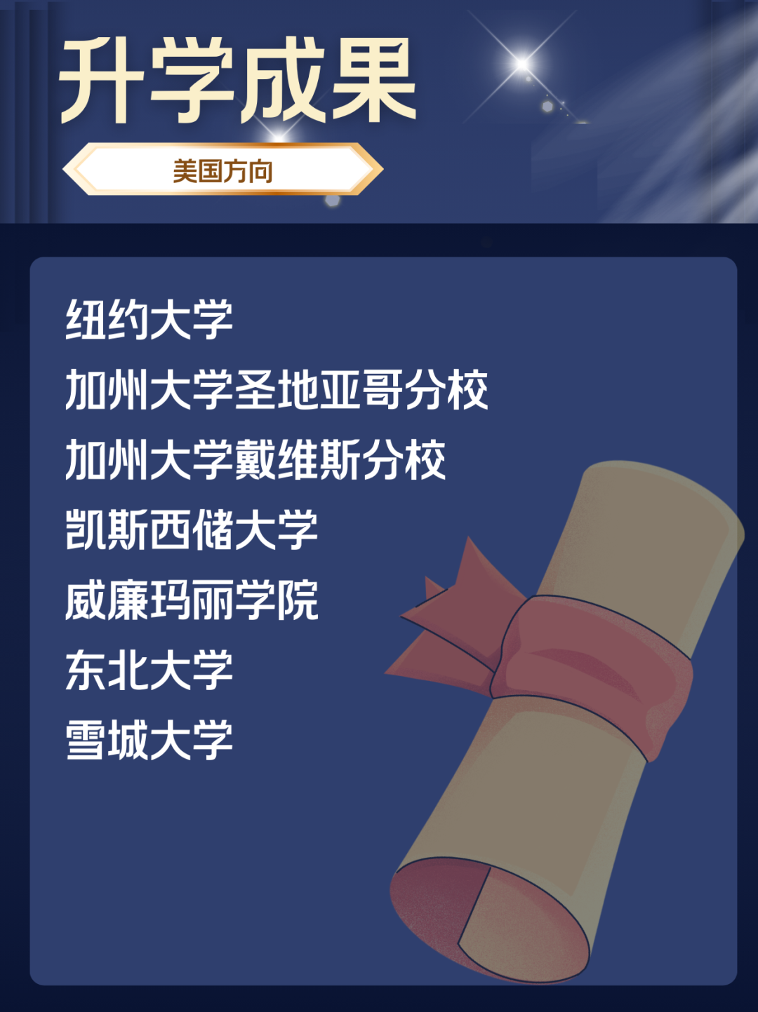 上海国际学校|上外贤达贤德国际课程中心 上海国际学校|上外贤达贤德国际课程中心