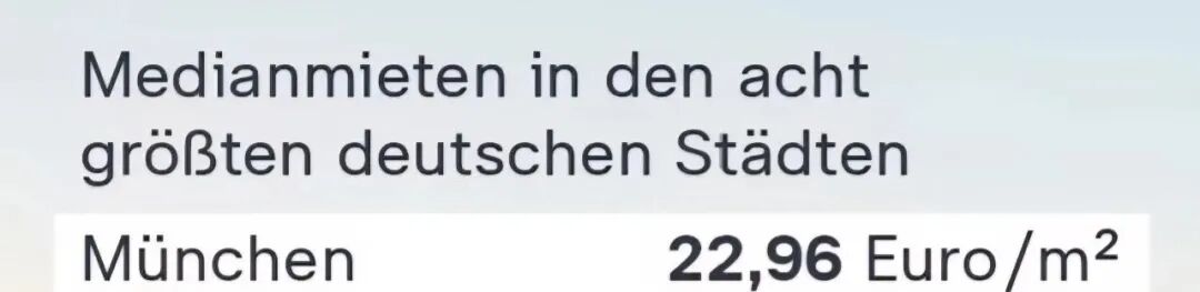 德国留学选错城市=处处碰壁？ 6城终极对比来了！