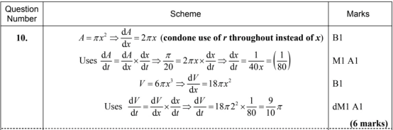 2025年秋季爱德思大考考情回顾|10月数学P4模块真题答案及考情分析! 2025年秋季爱德思大考考情回顾|10月数学P4模块真题答案及考情分析!