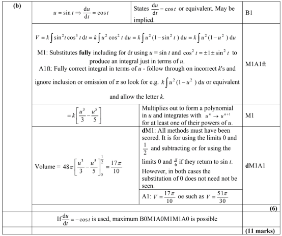 2025年秋季爱德思大考考情回顾|10月数学P4模块真题答案及考情分析! 2025年秋季爱德思大考考情回顾|10月数学P4模块真题答案及考情分析!