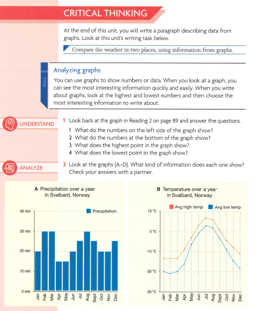 英语新教材原版化:市面上的教材,哪个才适合孩子? 英语新教材原版化:市面上的教材,哪个才适合孩子?