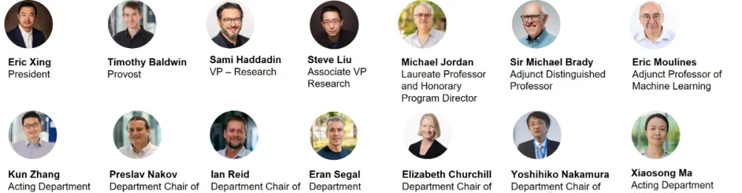 顶尖资源+全额奖学金,全球首所AI大学:阿联酋人工智能学院入学指南 顶尖资源+全额奖学金,全球首所AI大学:阿联酋人工智能学院入学指南