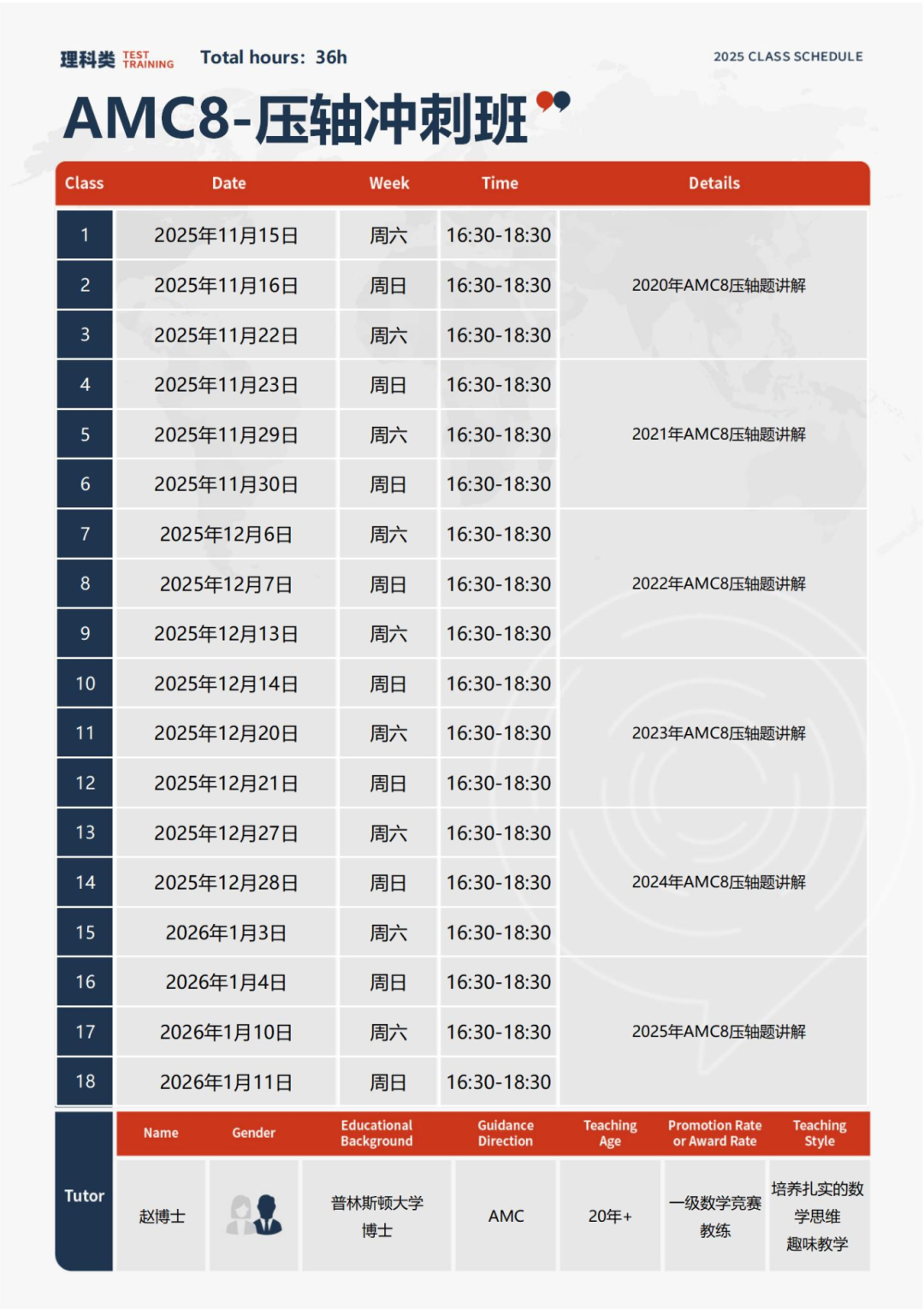 AMC8竞赛代数/几何/数论/组合考点预测,附考前精准练习题库免费领~ AMC8竞赛代数/几何/数论/组合考点预测,附考前精准练习题库免费领~