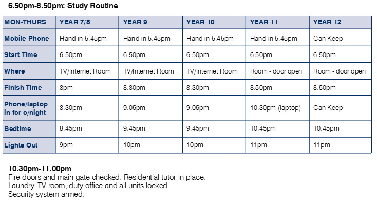 【维州私立寄宿混校】基隆学院 The Geelong College! 【维州私立寄宿混校】基隆学院 The Geelong College!
