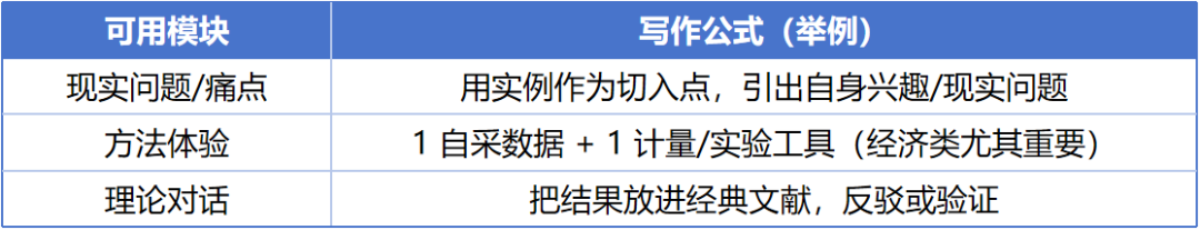 今年LSE拒信这就来了？被拒原因很直白——