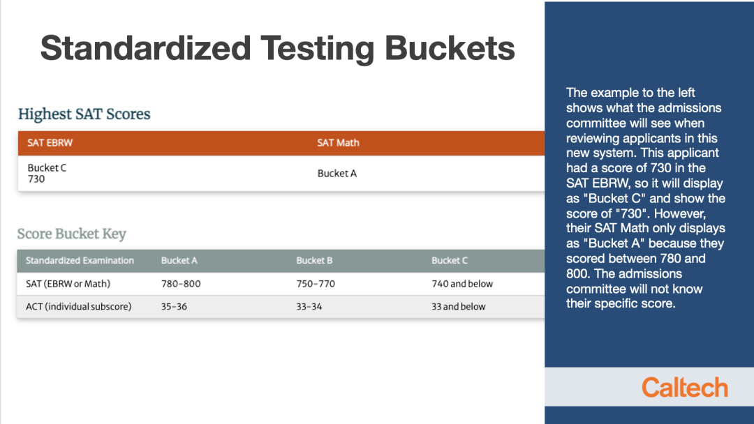 加州理工学院正式采用SAT/ACT“分级评估”，满分标化不再是硬门槛！