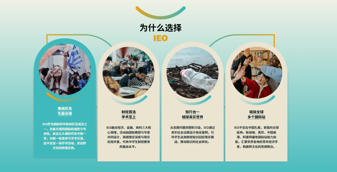 【IEO商赛】不同年级学生,如何规划你的IEO闯关之路? 【IEO商赛】不同年级学生,如何规划你的IEO闯关之路?