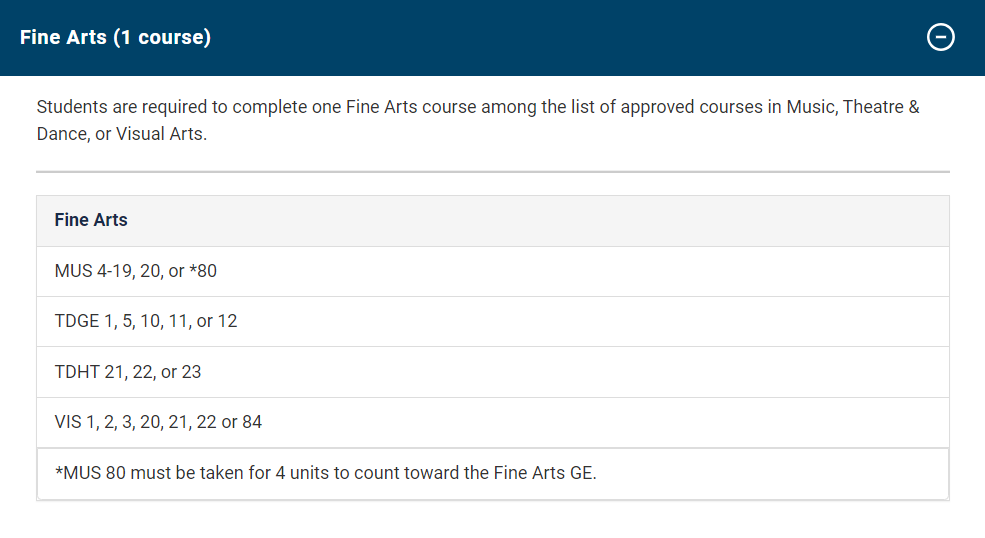 琢玉计划 | UCSD申请策略升级：四选八的取舍逻辑与各学院优劣对照