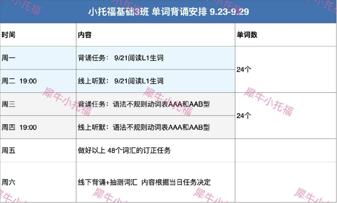 小托福超实用10条备考经验分享！附小托福培训课程