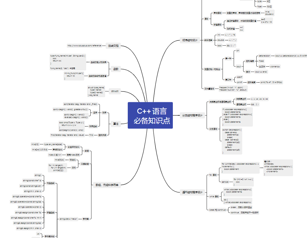 2025年USACO计算机奥赛新规必看！机构USACO考前培训课程助力冲金！