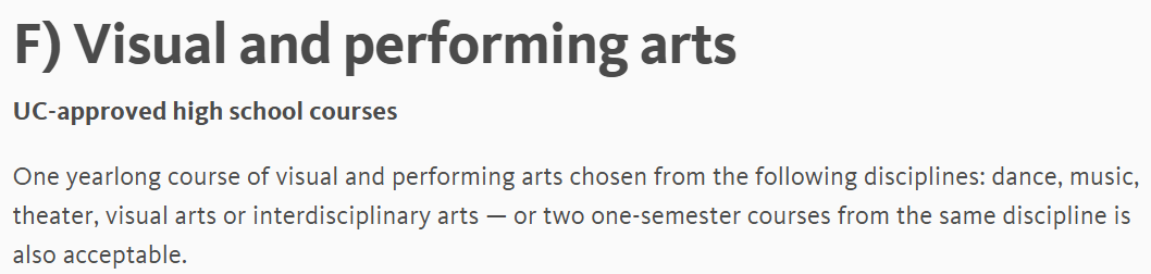 哭！因为没重视“UC系”要求的A-G选课要求，被无情拒了！附2026fall申请节奏与要求！