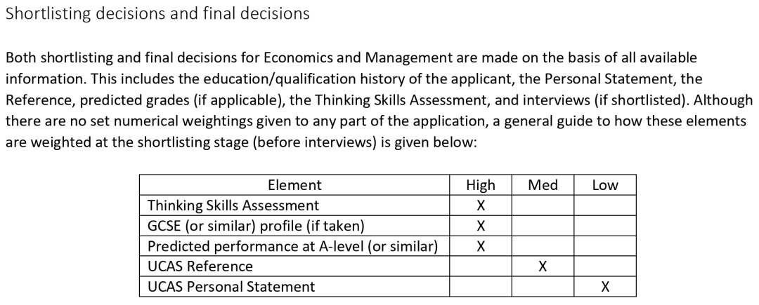 经济/经管/土经?牛剑经济类专业还在傻傻分不清?一口气给你讲明白,专业可别乱选! 经济/经管/土经?牛剑经济类专业还在傻傻分不清?一口气给你讲明白,专业可别乱选!