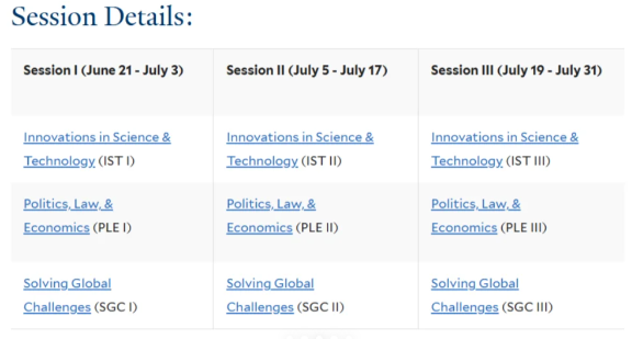顶尖夏校申请倒计时!你的托福和SAT达标了吗?