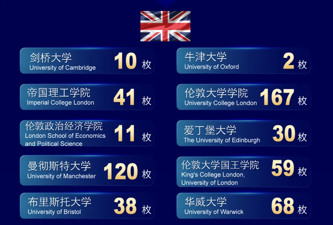 上海国际学校 | 2026年光华启迪招生简章! 上海国际学校 | 2026年光华启迪招生简章!