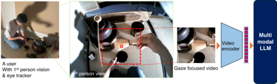 从科研看专业新风口：储能工程专业成热门选择！卡尔斯鲁厄理工斩获欧洲储能创新大奖