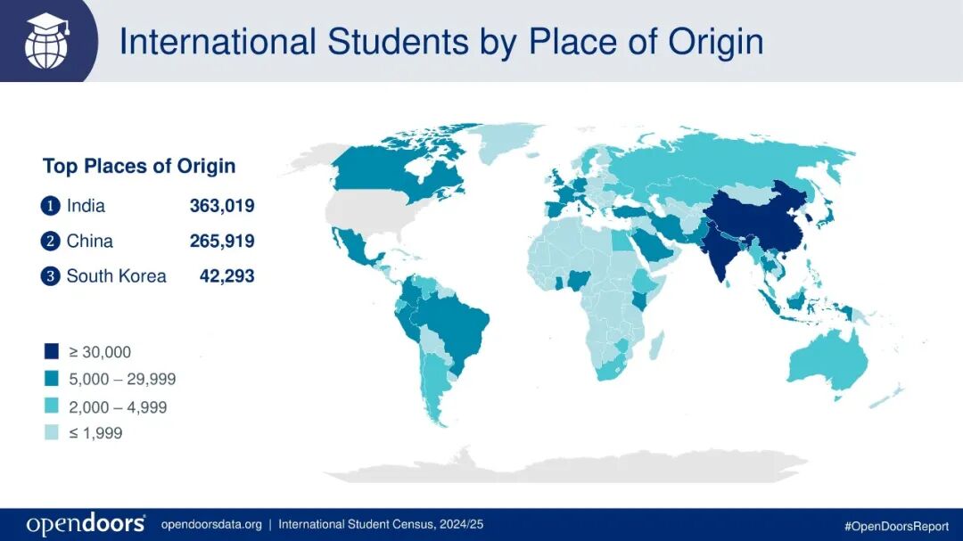 2025官方报告！美国国际生总人数创新高，大陆本科生人数暴跌，STEM专业仍是顶流