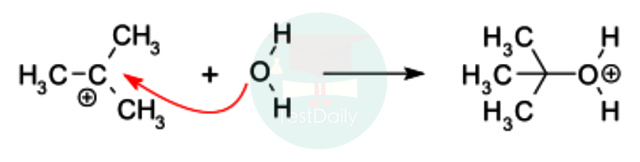 UKChO有机机理不会？从亲核取代反应带你学第二篇：SN1反应