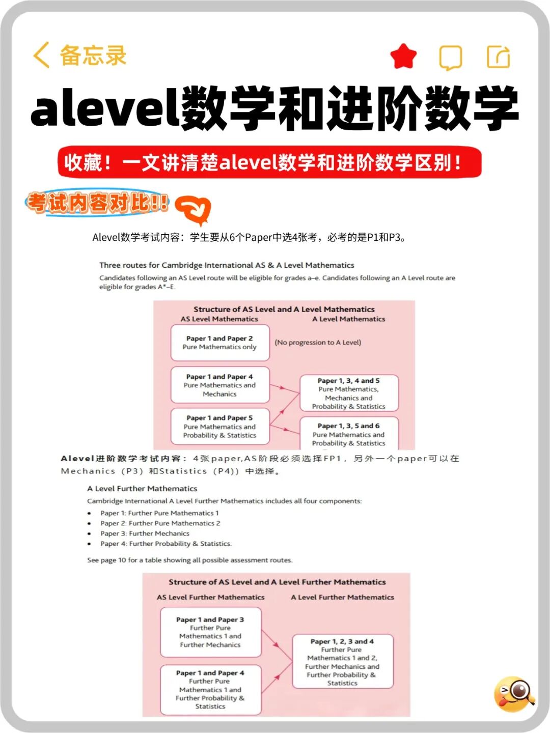 alevel进阶数学内容超全总结，一文讲清楚！
