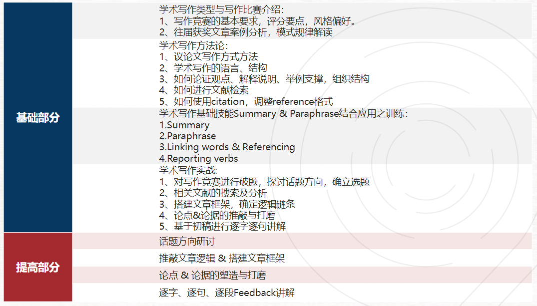 经济学爬藤必看，2025-2026赛季HIEEC题目正式发布