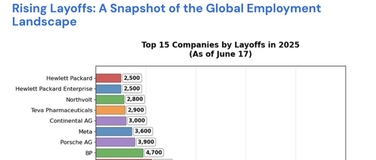 宾大Wharton/纽大Stern/南加大Marshall选哪个？