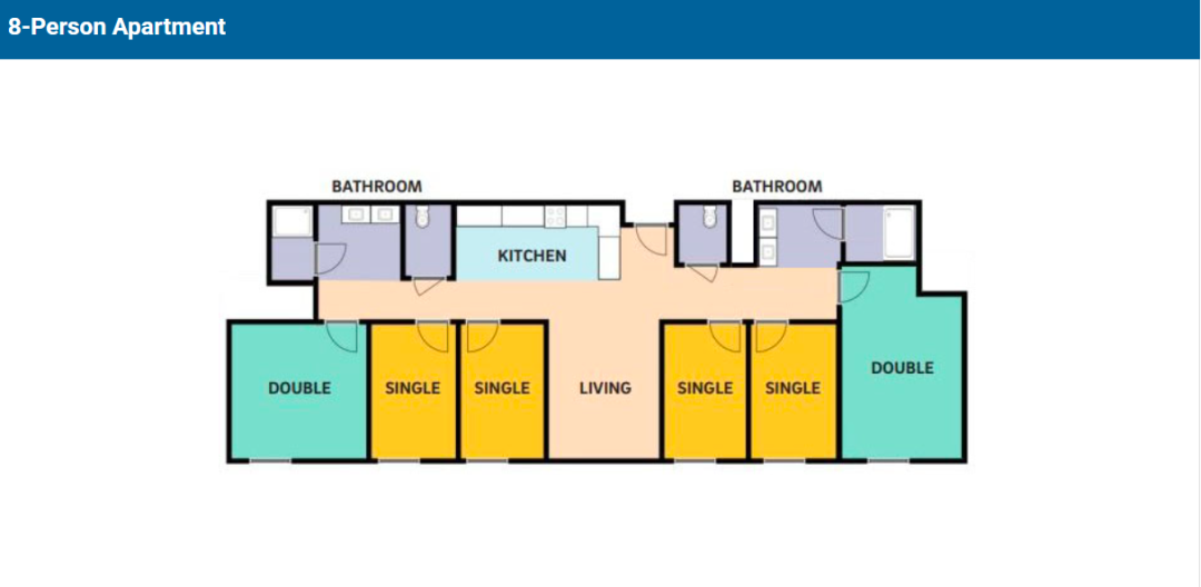 【藤莘科普】UCSD的“哈利波特”分院制：八个学院，八种人生，你该Pick谁？