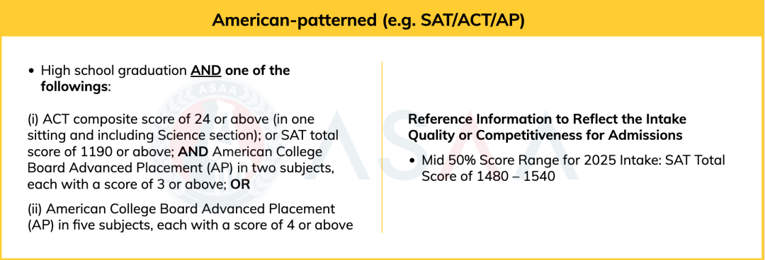 2026Fall香港科技大学本科申请条件汇总！（普高/AP/IB/AL申请要求）