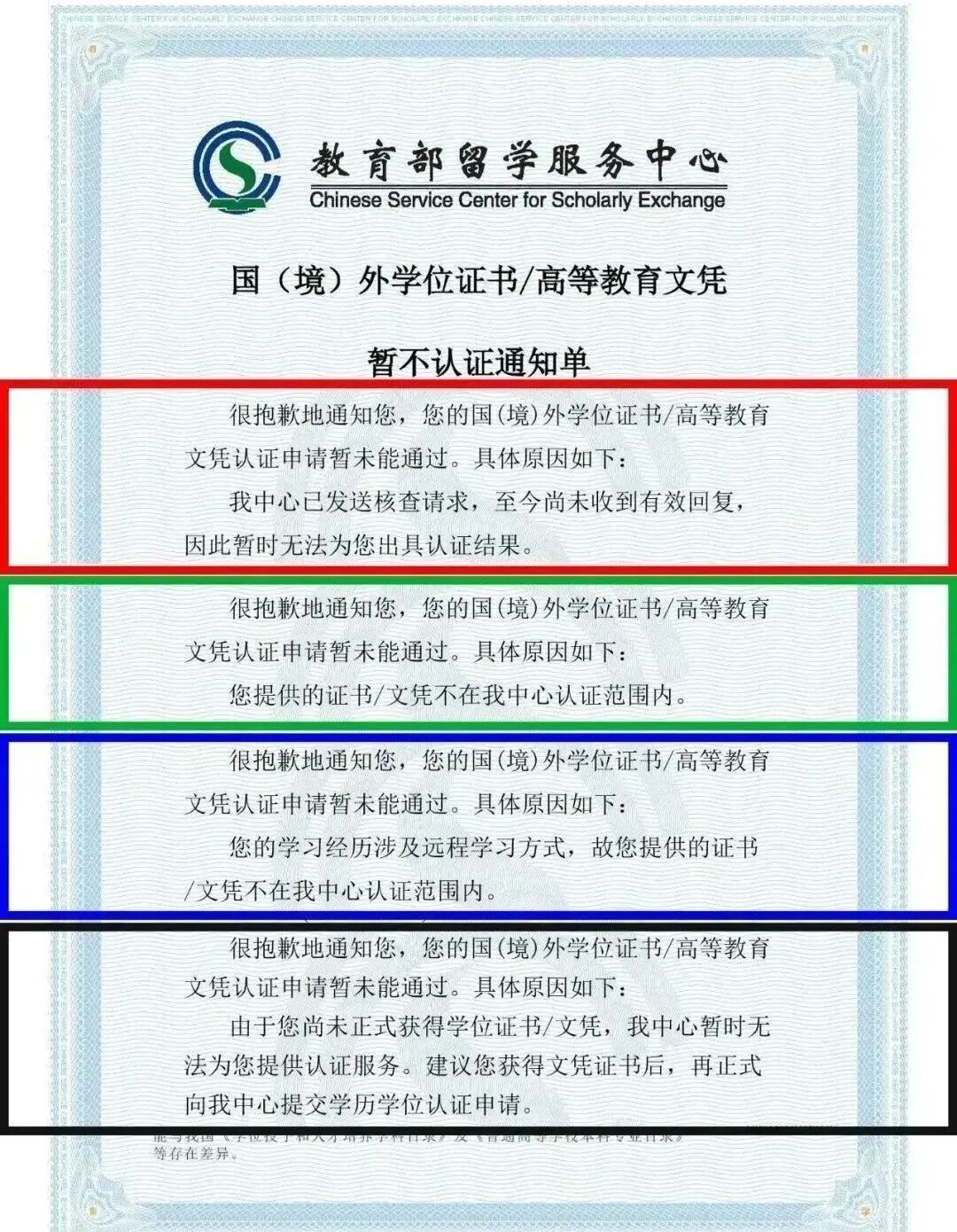 事关每一位归国留学生！中留服认证大调整，避坑这些网传消息...