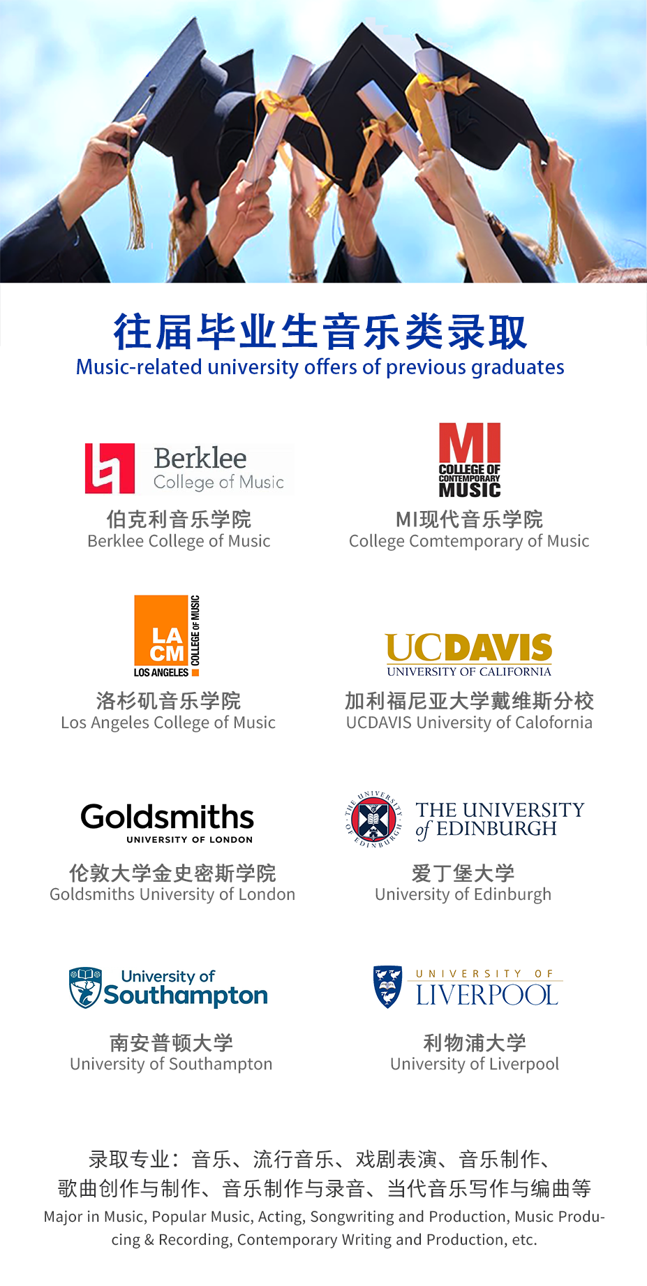 艺术学科图鉴 | 阶梯式「音乐」课程体系，解锁表演艺术新可能！