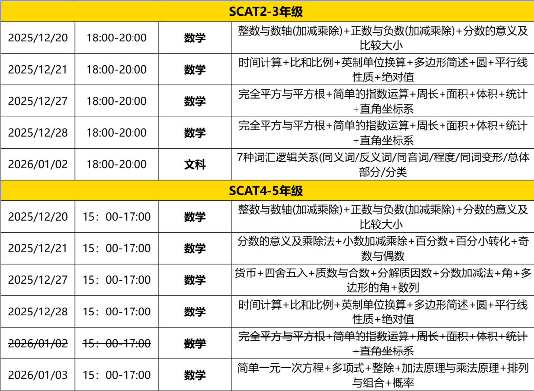 2026各地中小学寒假时间出炉！寒假规划该如何制定？