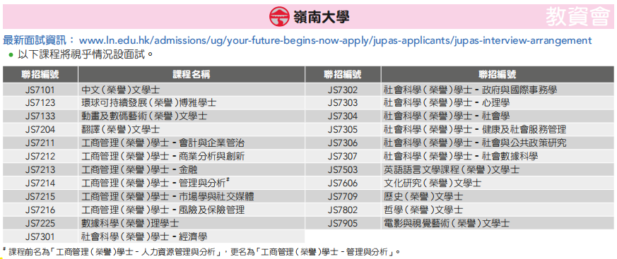 JUPAS志愿怎么填？哪些专业需要面试？