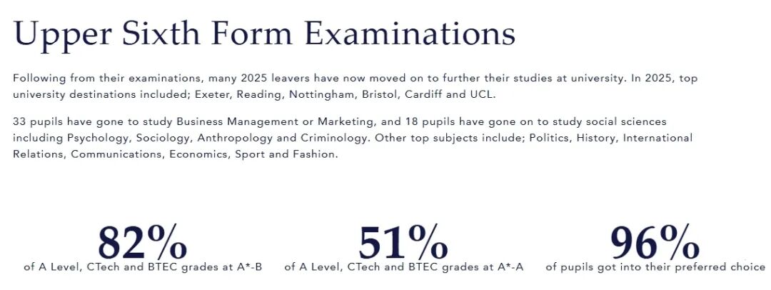 Cheltenham College | 拉格比联盟成员校，首个获得维多利亚十字勋章的英国名校，以体育传统闻名